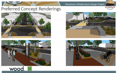 Letter To The Editor: Kingman | Don’t give up on downtown and move forward with the improvement project