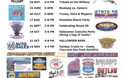 Kingman Event Outlook